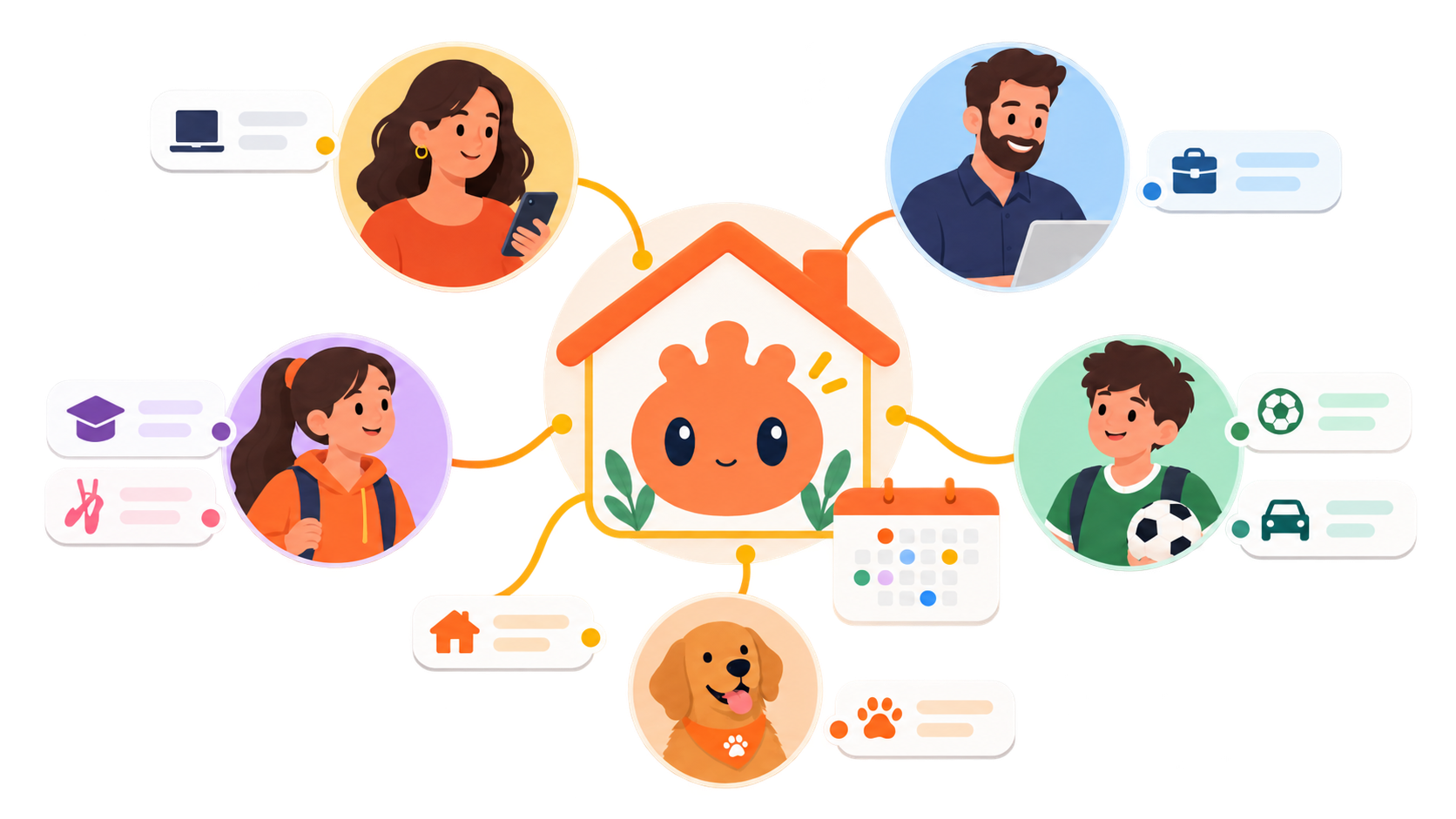 Illustration of a family connected through Kora